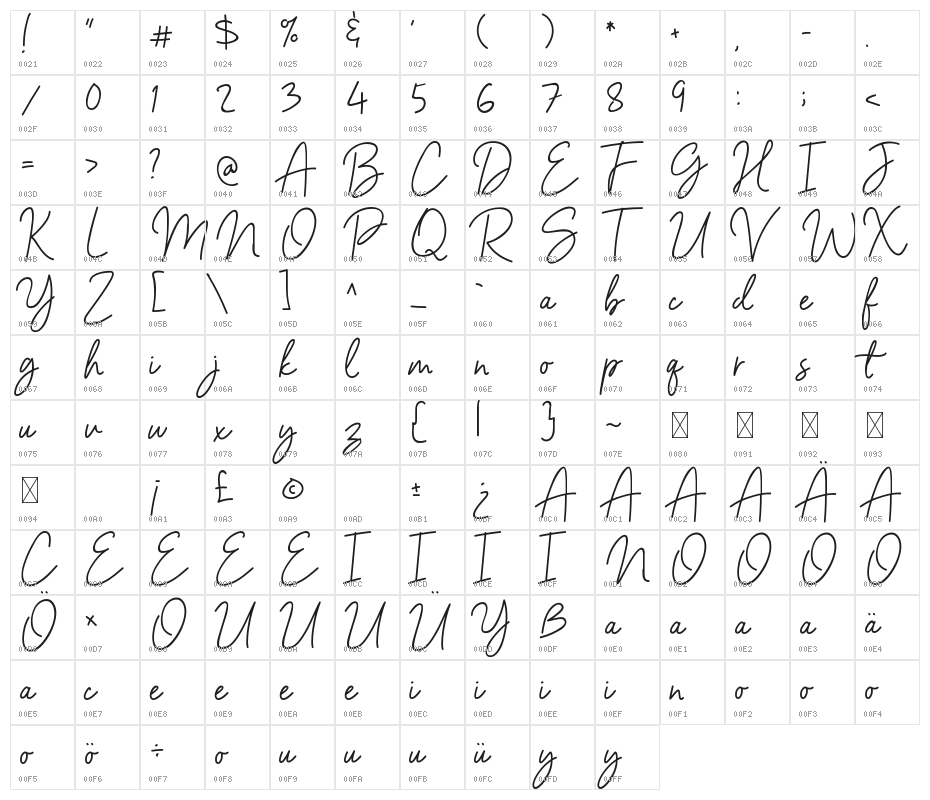 Barcelony Character Map