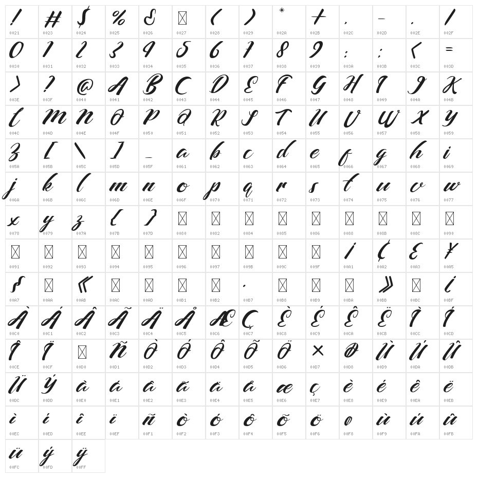 Barcely Character Map