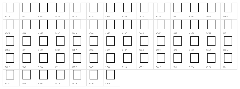 Barcoding Character Map