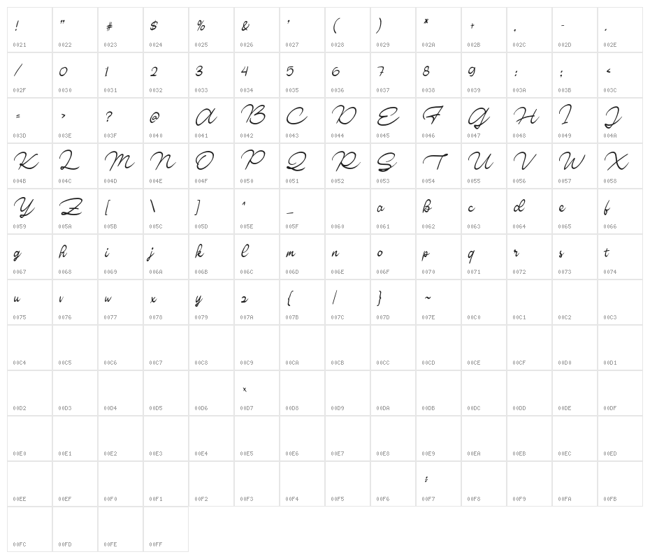 BardistanScriptDEMO-Regular Character Map