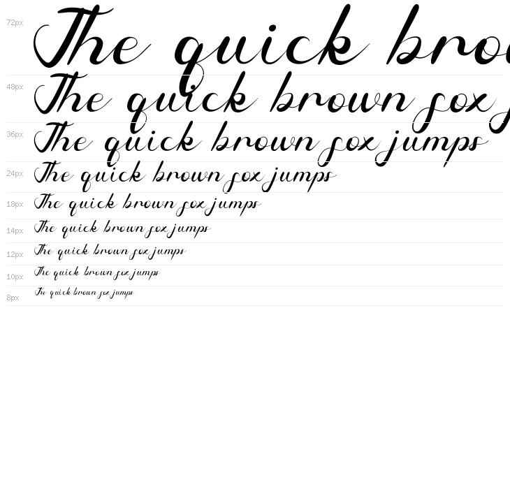 Bardlove Demo Waterfall