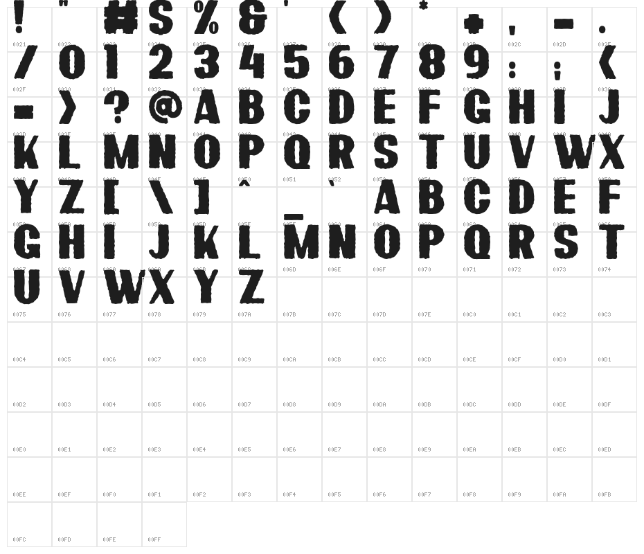 BardonRoughDemo-Rough Character Map