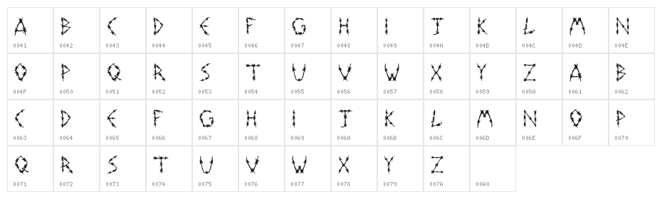 Bardos Cl Regular Character Map