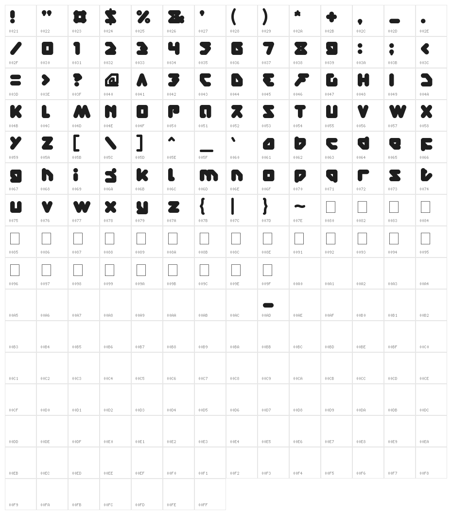 Bare Knucle Fight Character Map