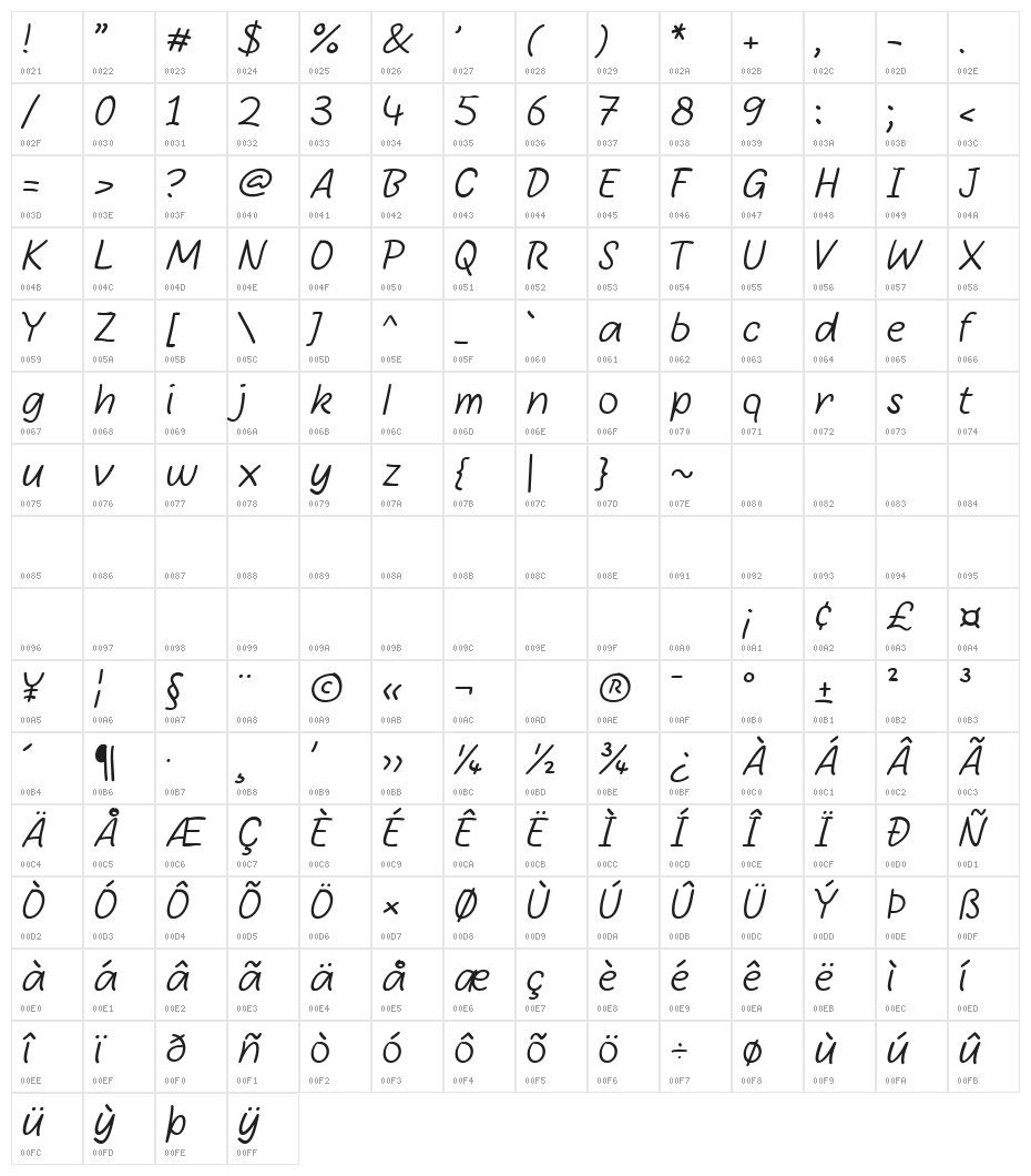 Bare Marker Light Character Map