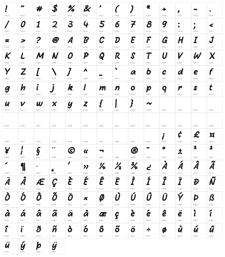 Bare Marker Regular Character Map
