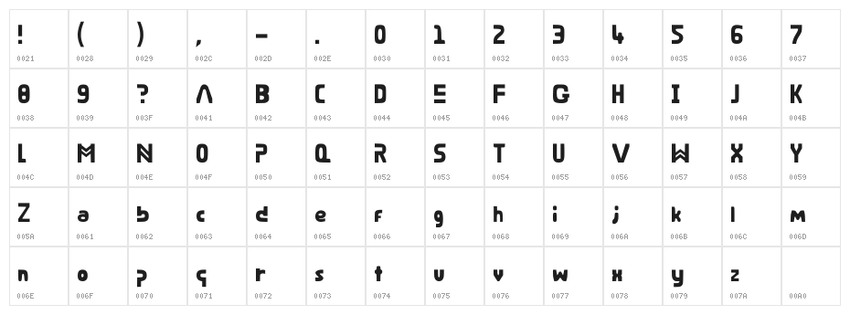 Bare Riddim Regular Character Map