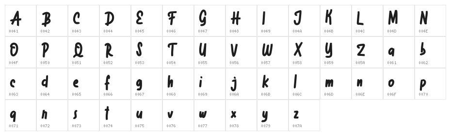 Barecy FREE Character Map