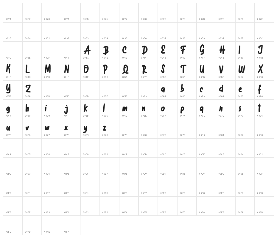 BarecyFREE Character Map
