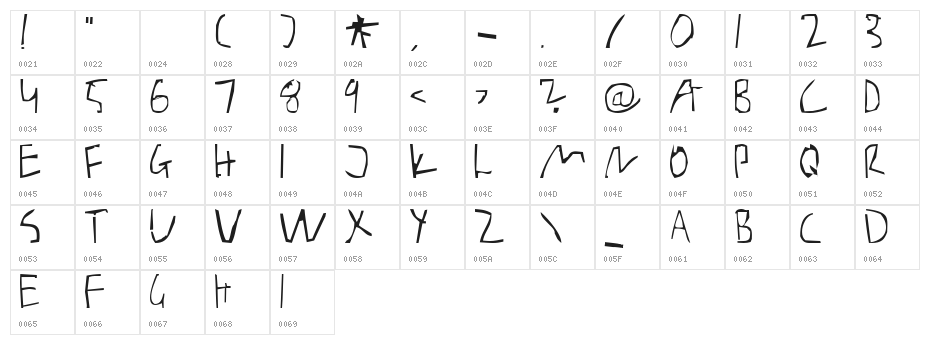 Barely Manilow Character Map