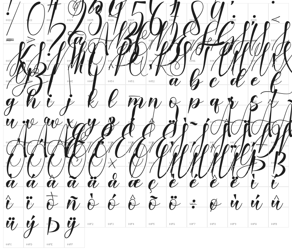 Barelyn Character Map