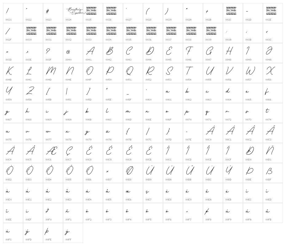 Barethelly Signature Personal U Character Map