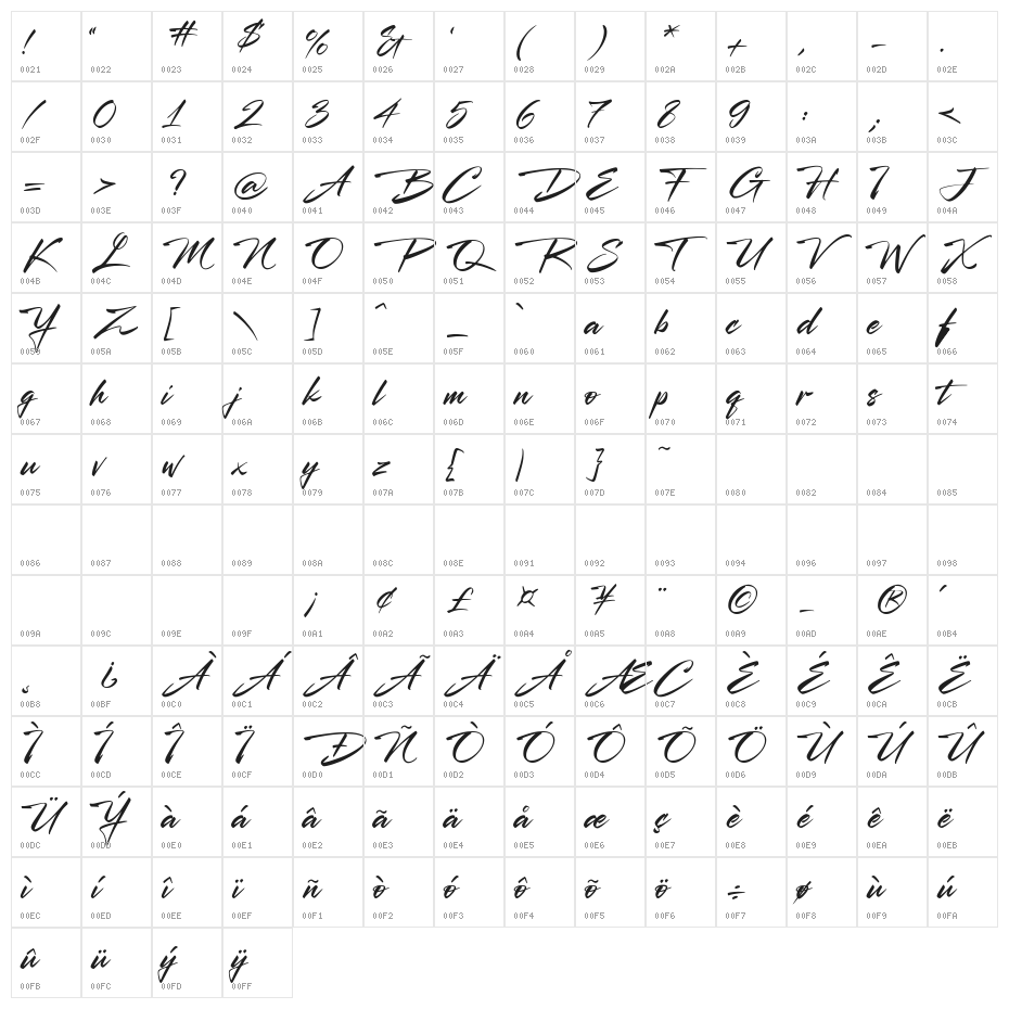 Barett Street Character Map