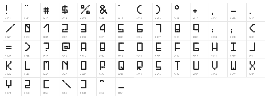 Barf At The Supermarket Character Map