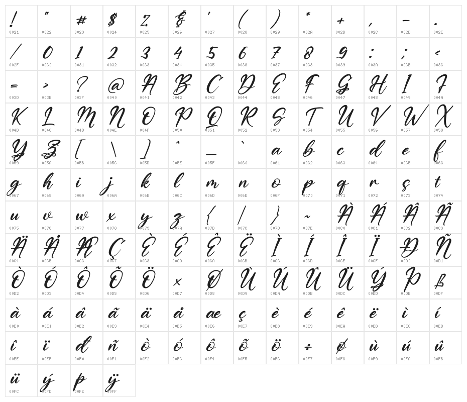 Barfield Lady Italic Character Map