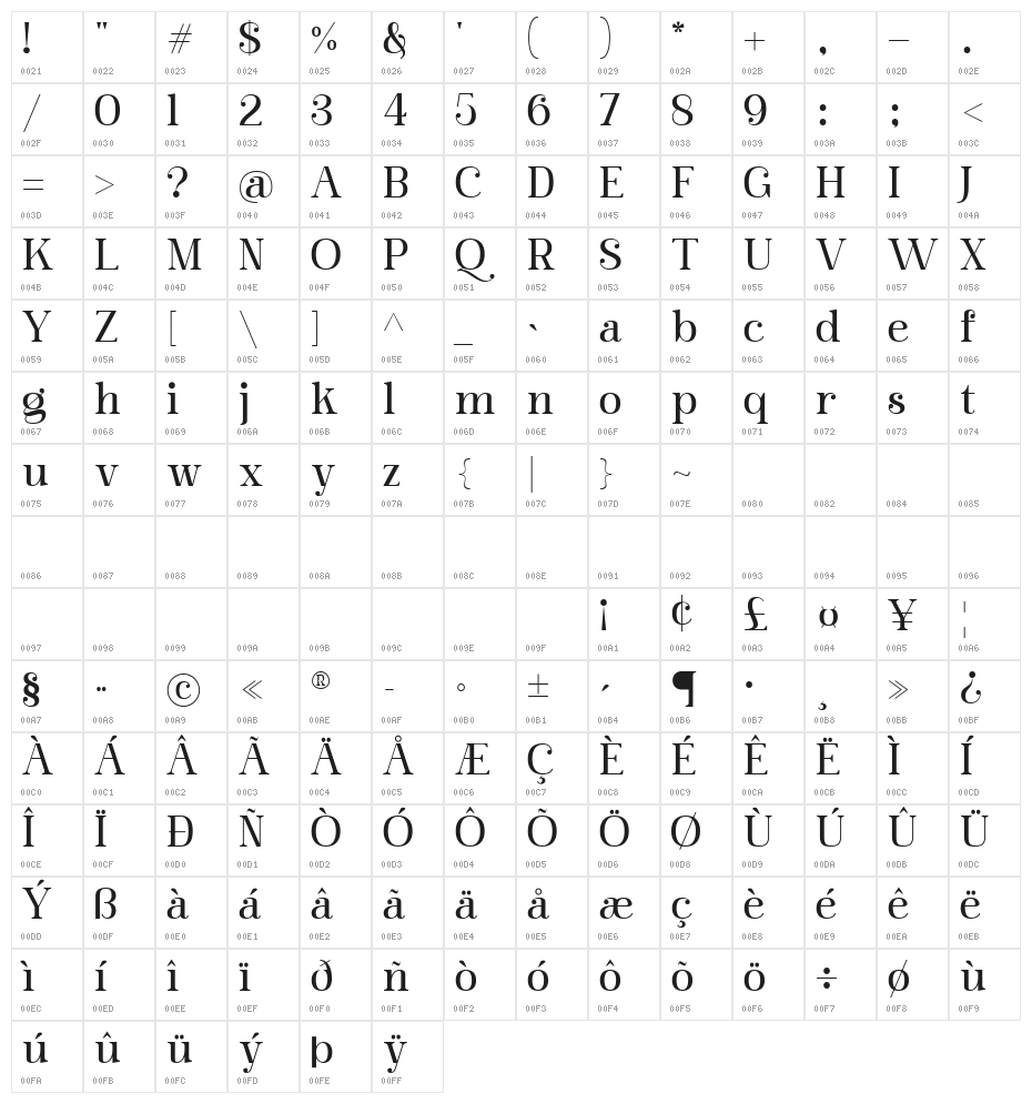 Barfiola FREE FOR PERSONAL USE Character Map