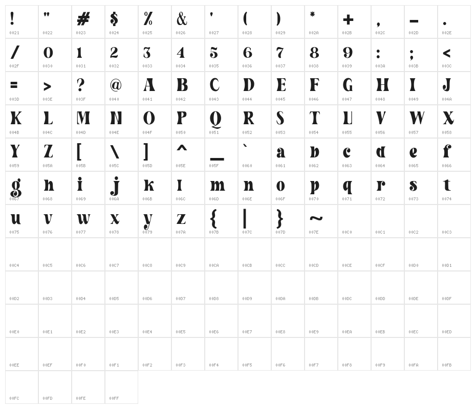 Barges (Demo) Character Map