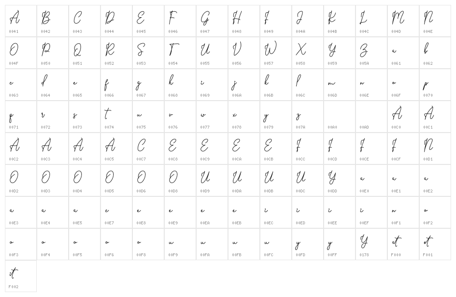 Barier Signature Personal Use Character Map