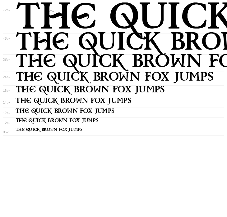 Baris Cerin Regular Waterfall