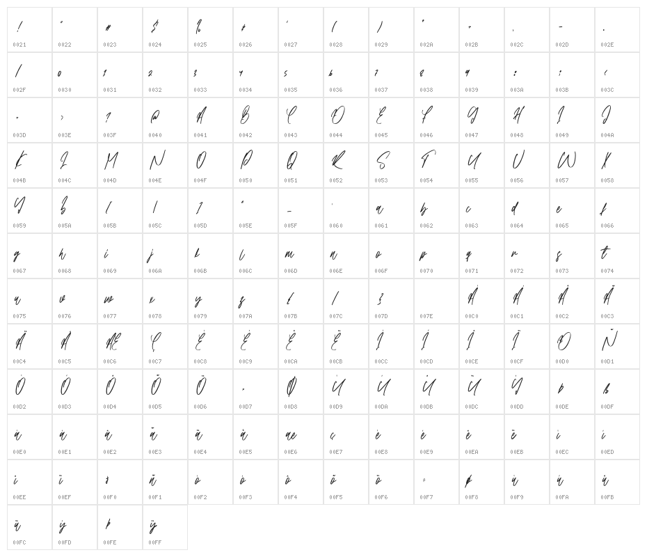 Barista Heraly-Regular Character Map