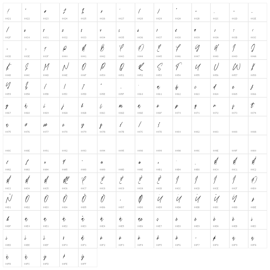 Barista Heraly Character Map