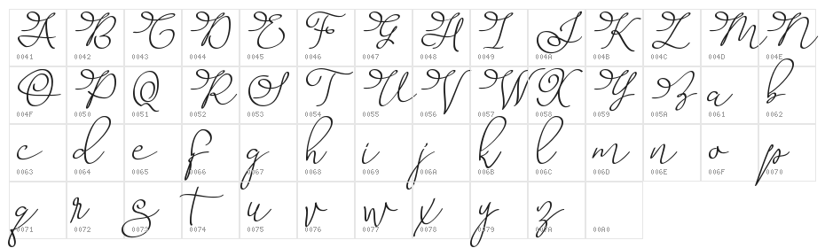 Barista Script Character Map