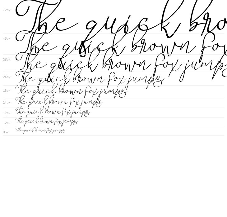 Barista Script Waterfall