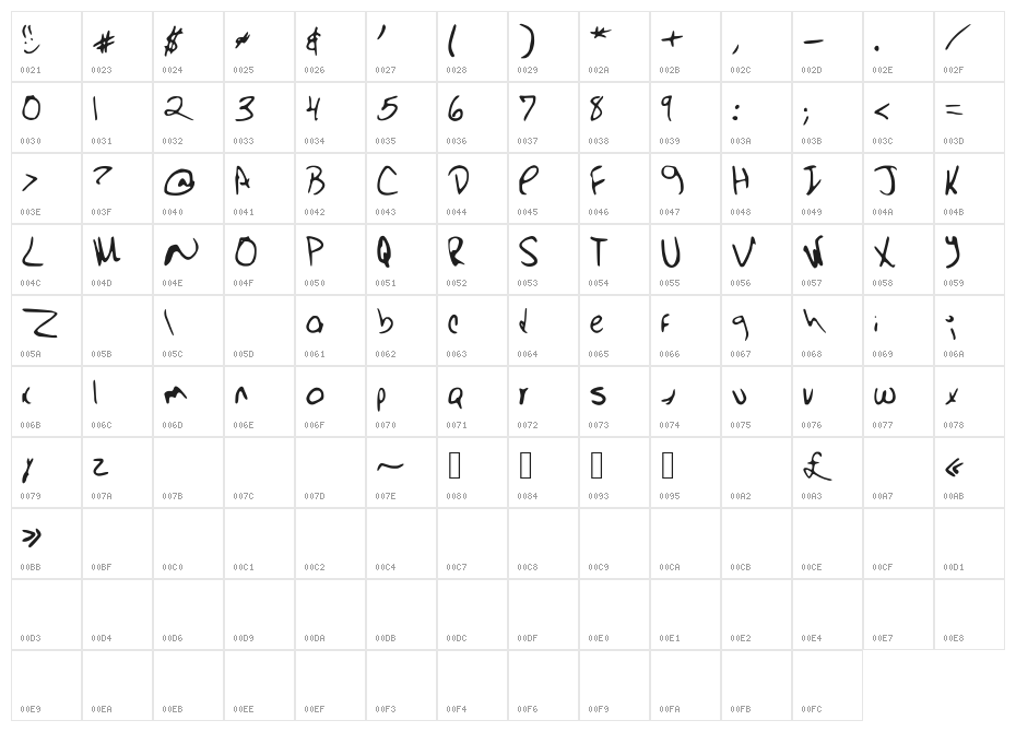 Barista_Tall Character Map