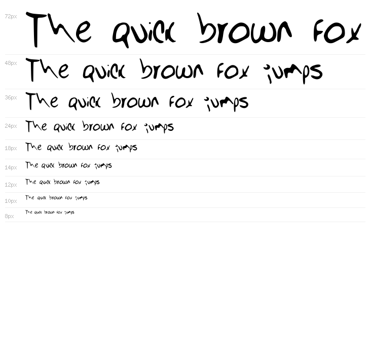 Barista_Tall Waterfall