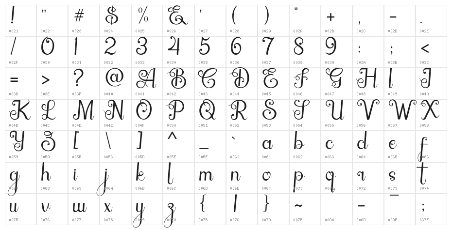 Baristha Character Map