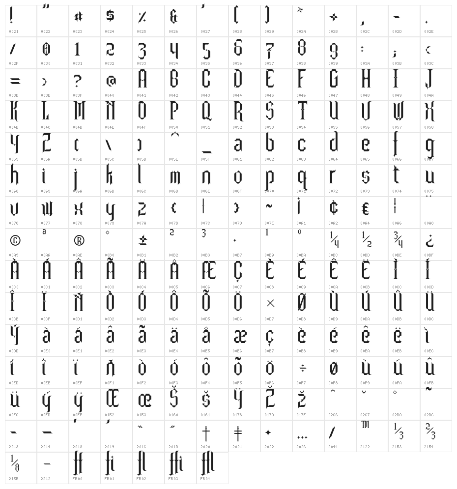 Barjola Condensed  Character Map