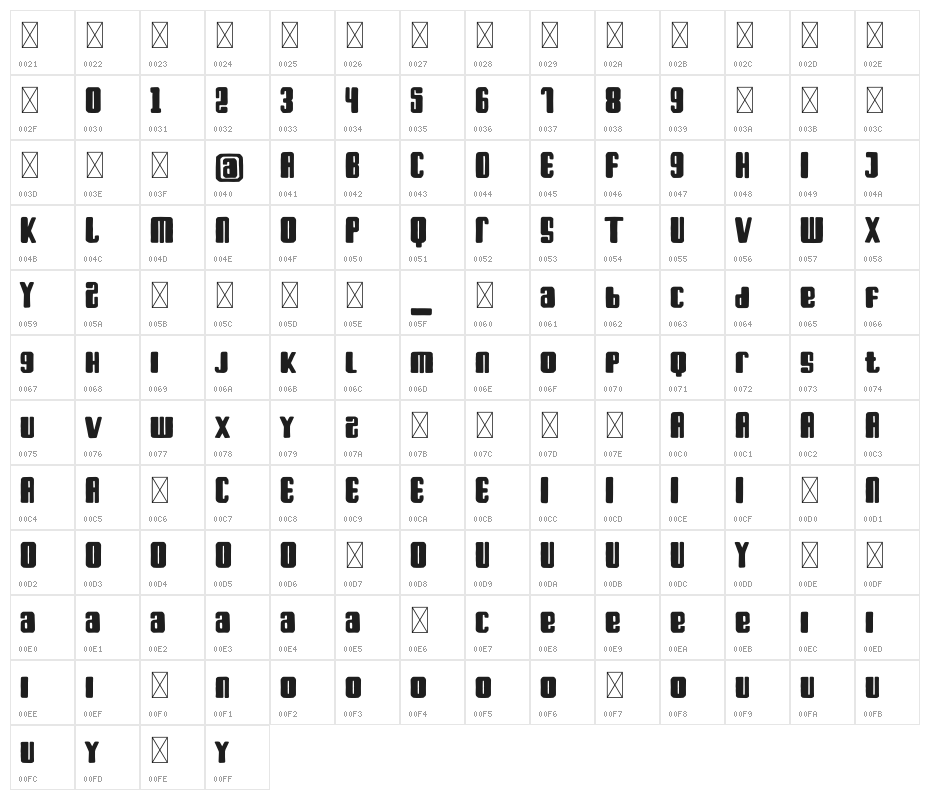 Bark For Life Character Map