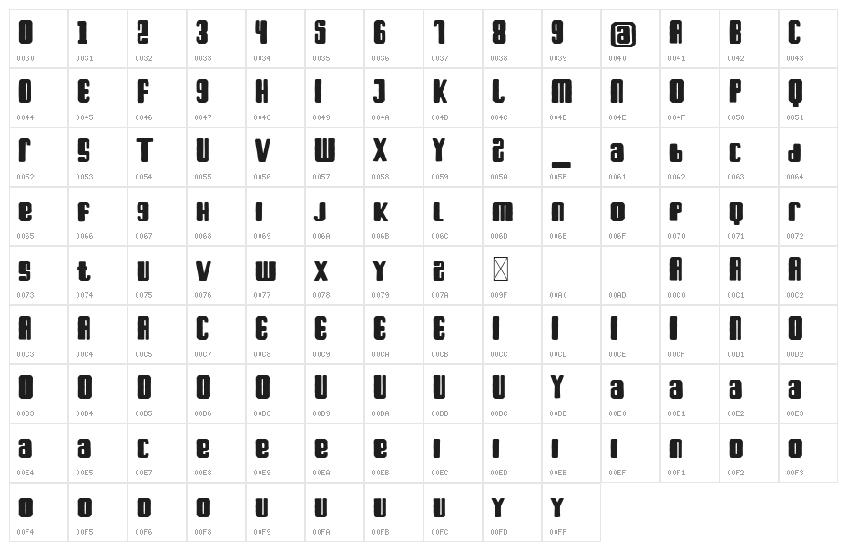 Bark For Life Character Map