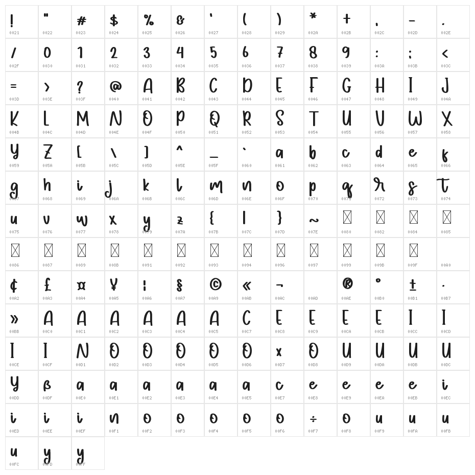 Bark Spears Character Map