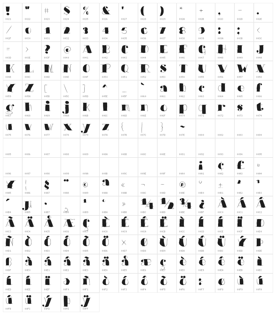 Barkants Black Character Map