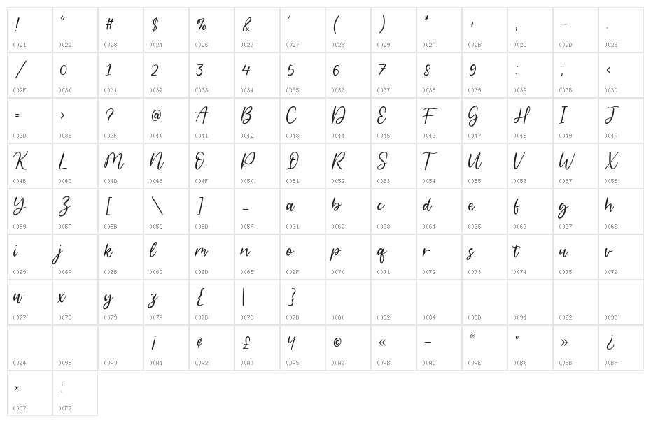 Barkeliy Character Map