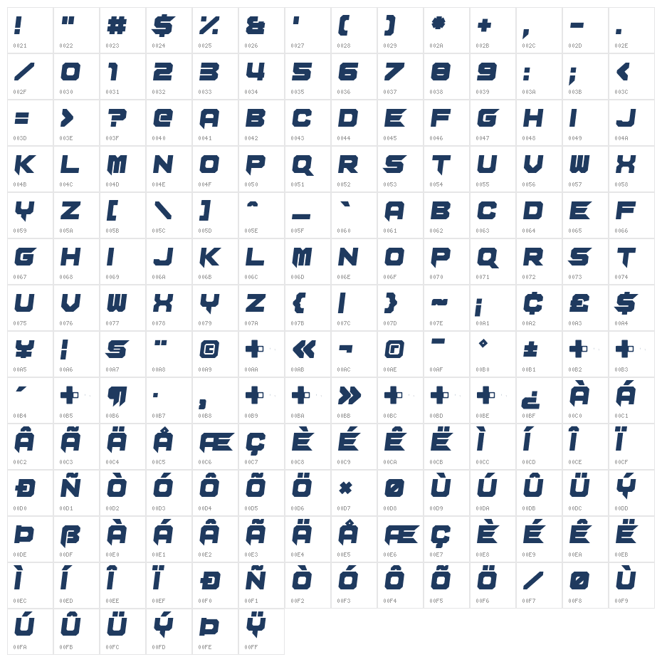 Barking at Stars Character Map