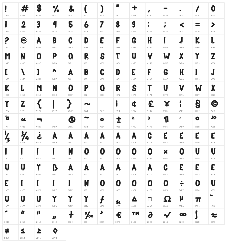 Barkoly Bold Character Map