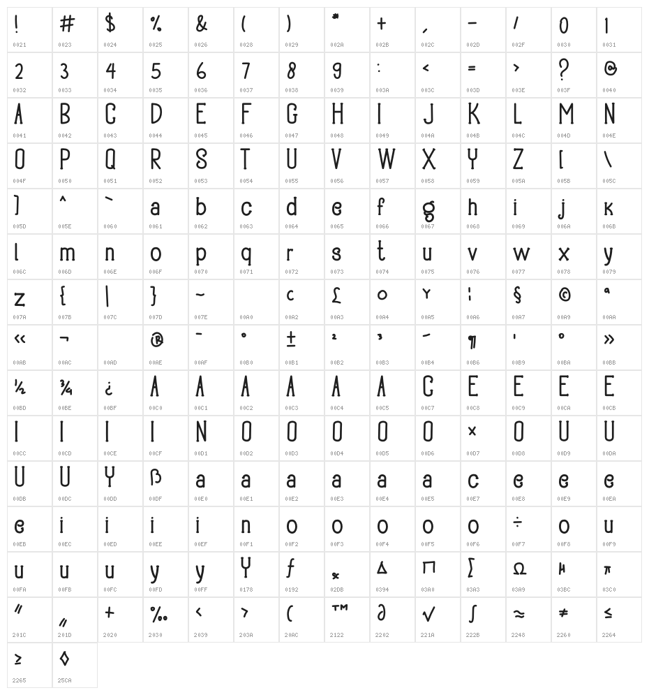 Barkoly Slim Character Map