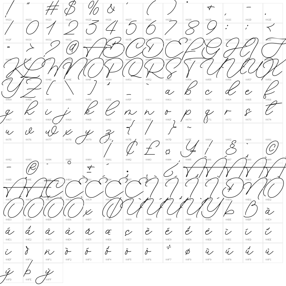 Barletta Character Map