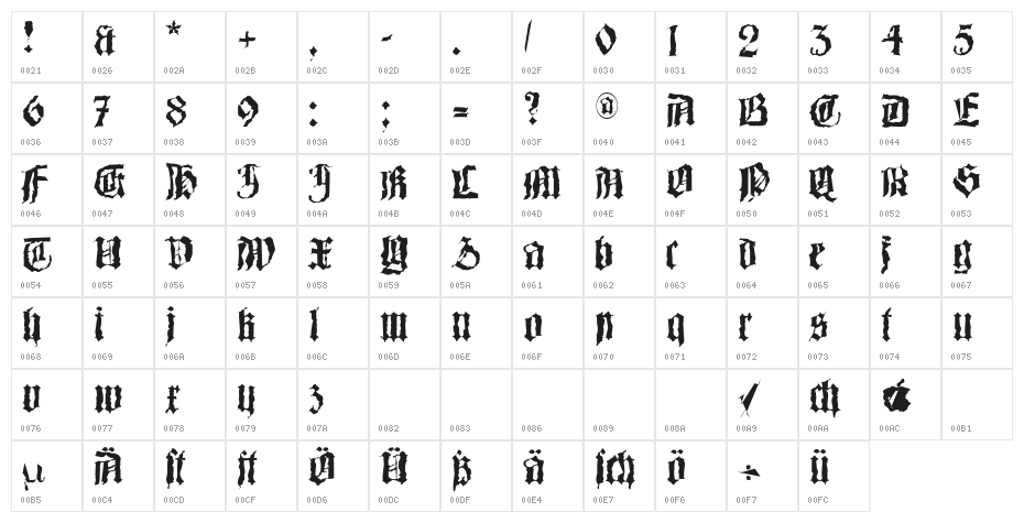 Barlos-Random Character Map
