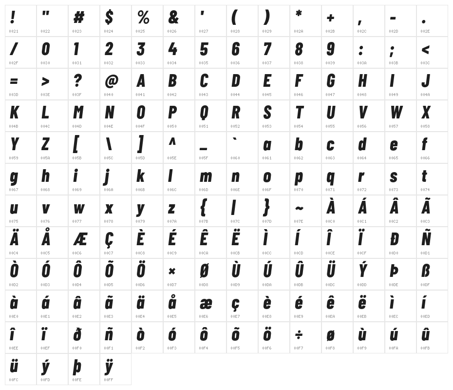 Barlow Condensed ExtraBold Italic Character Map