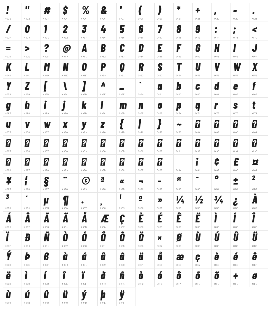 Barlow Condensed ExtraBold Italic Character Map