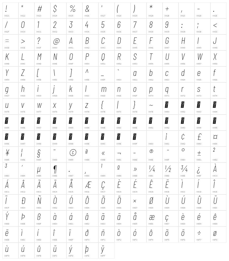 Barlow Condensed ExtraLight Italic Character Map