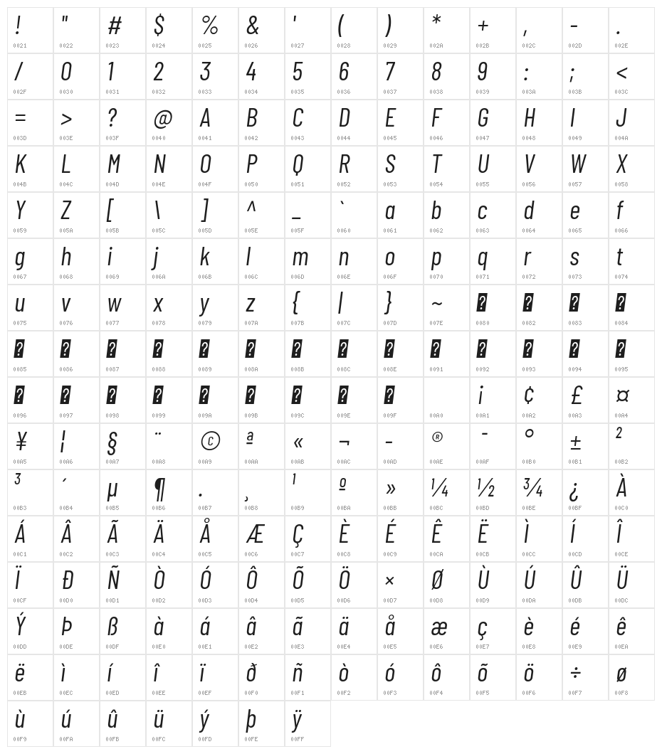 Barlow Condensed Italic Character Map