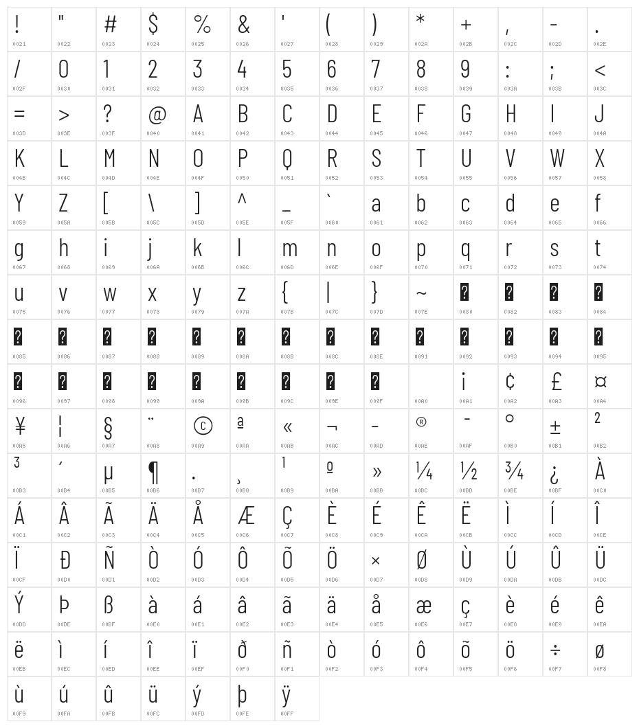 Barlow Condensed Light Character Map