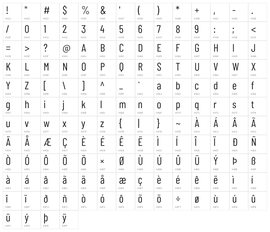 Barlow Condensed Regular Character Map