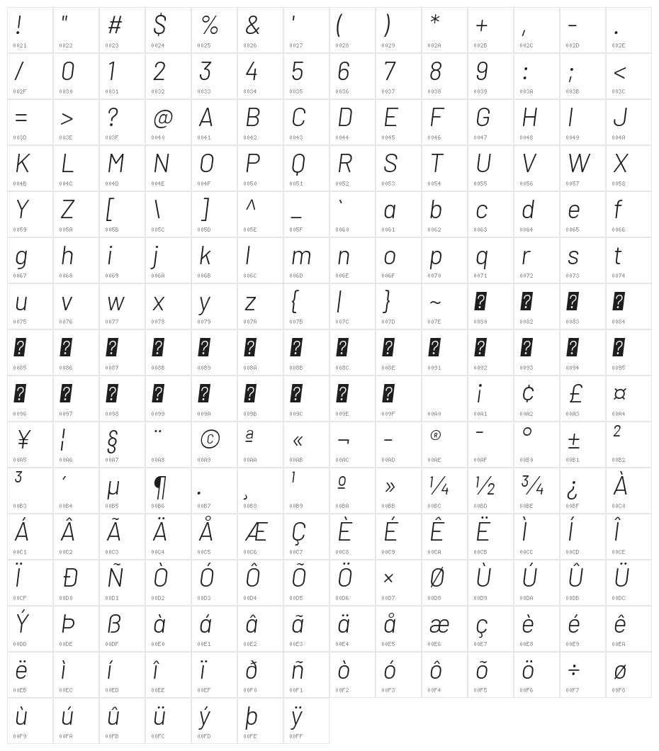 Barlow Light Italic Character Map