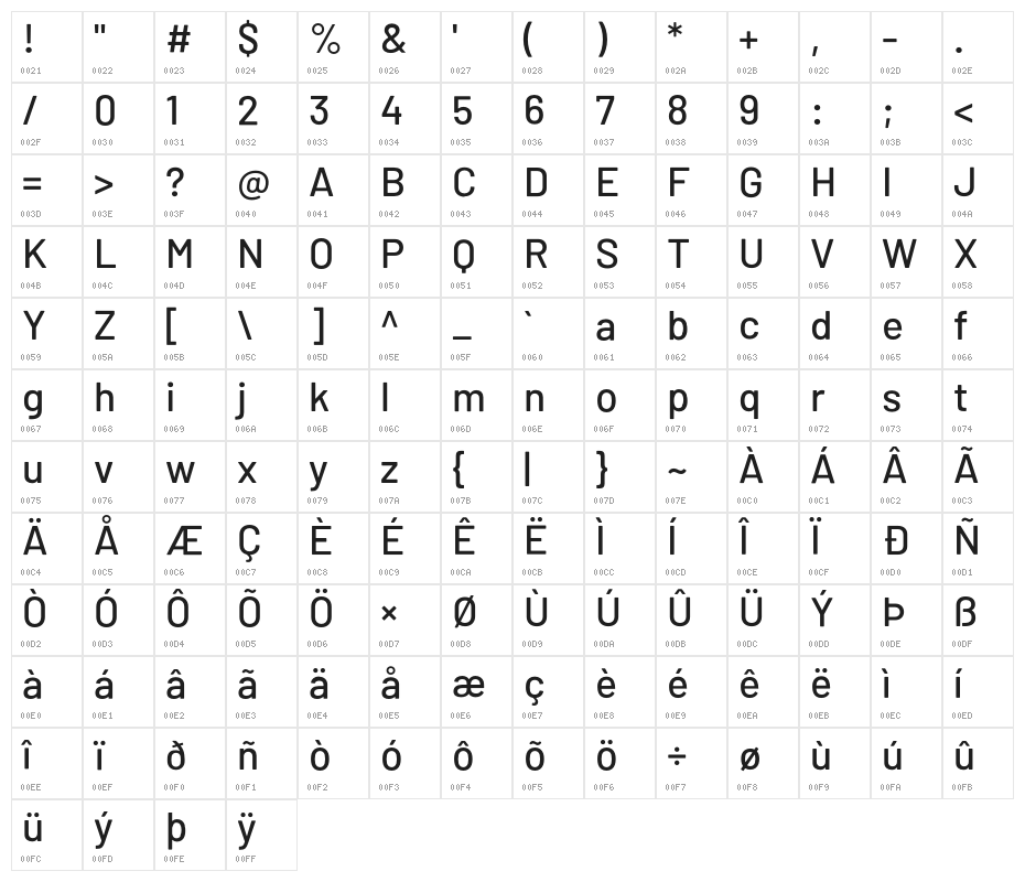 Barlow Medium Character Map