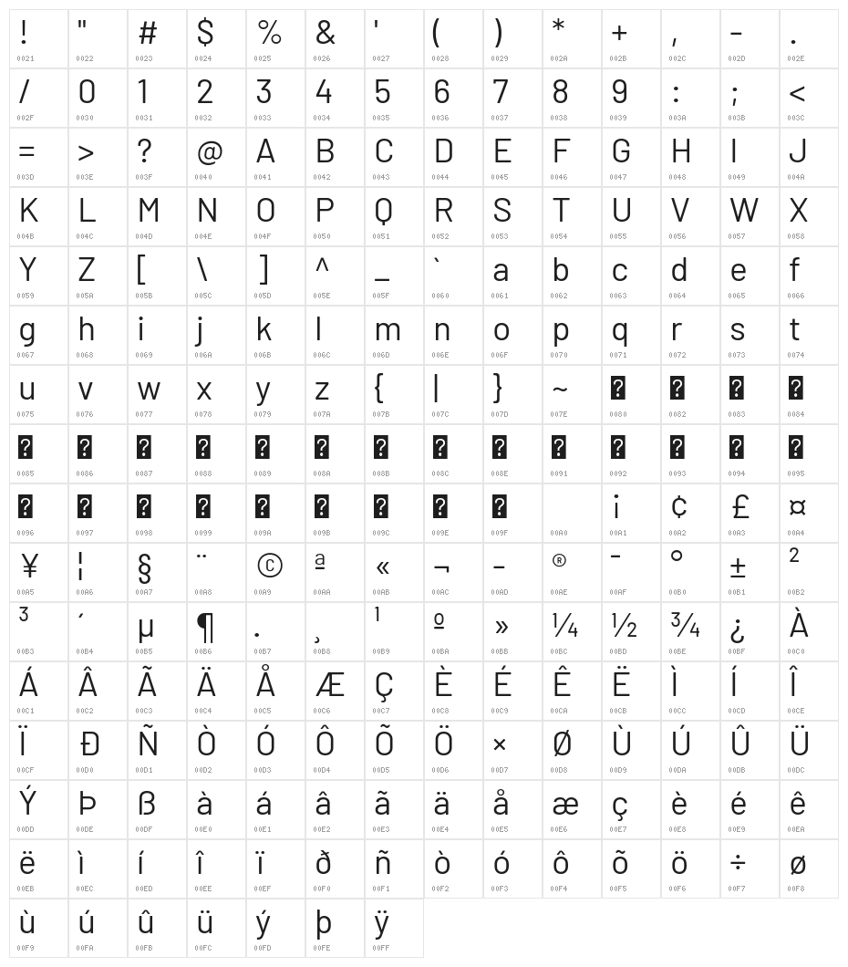 Barlow Regular Character Map